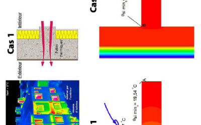 Un pont thermique, c’est quoi ?